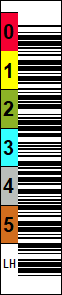 LTO-10 tri optic label